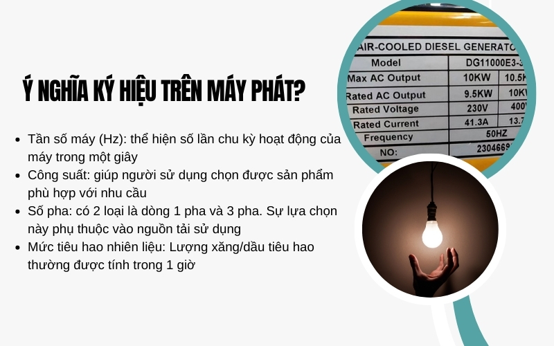Ý nghĩa ký hiệu trên máy phát