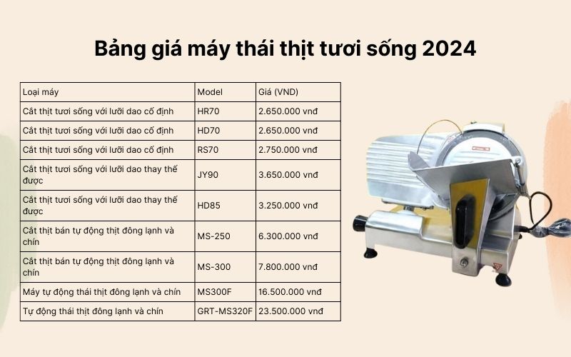 Bảng giá máy thái thịt tươi sống 2024