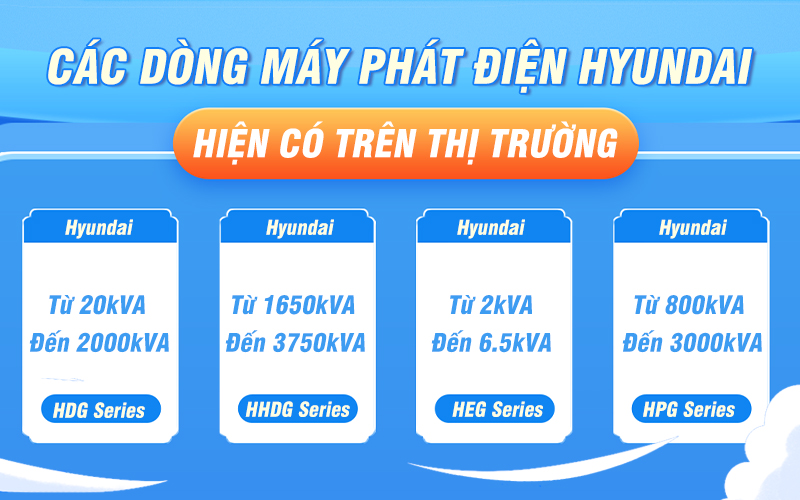 các dòng máy phát điện Hyundai