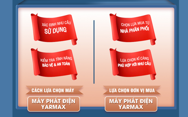 cách lựa chọn máy phát điện yarmax