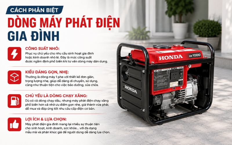 Cách phân biệt dòng máy phát điện gia đình