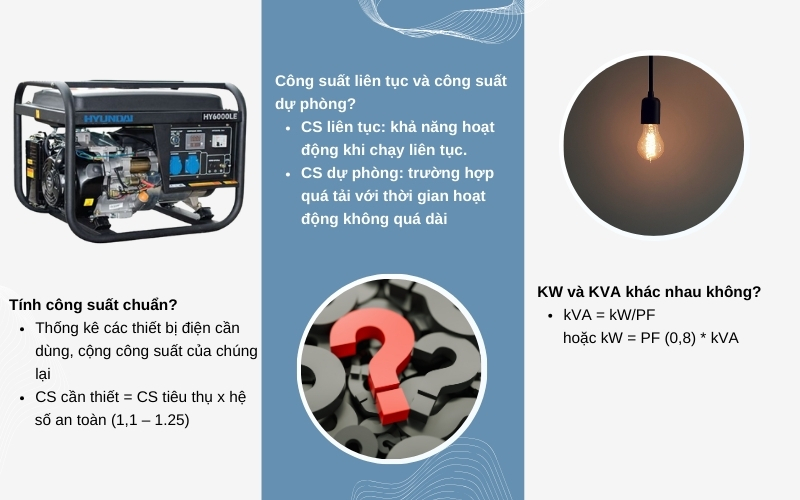 câu hỏi hay gặp nhất về máy phát điện