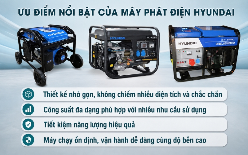 Đặc điểm của dòng máy phát điện Hyundai