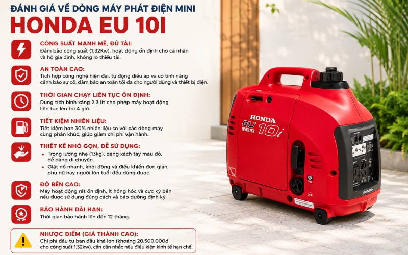 Đánh giá về dòng máy phát điện mini Honda EU 10I