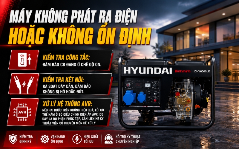 Máy không phát ra điện hoặc không ổn định