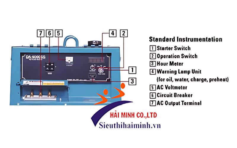 Đặc điểm của máy phát điện Denyo DA-6000SS