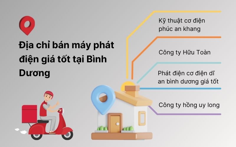 máy phát điện giá tốt tại Bình Dương