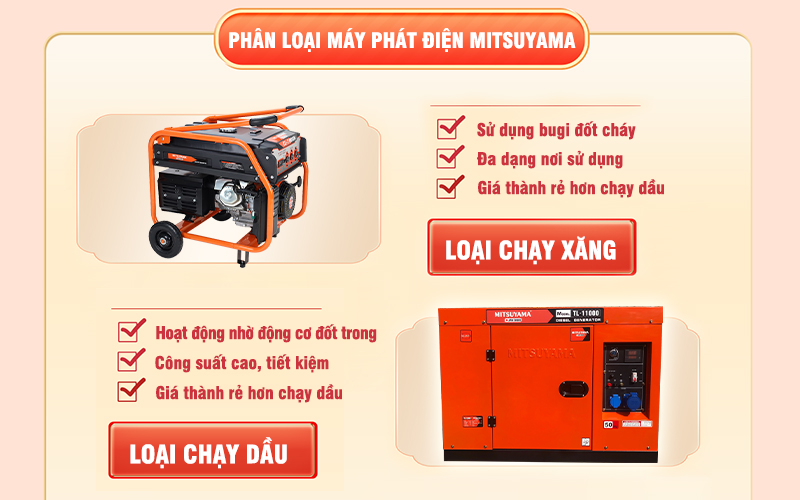 Phân loại các dòng máy phát điện của Mitsuyama