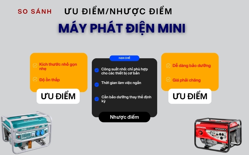 ưu điểm và nhược điểm của máy phát điện  mini