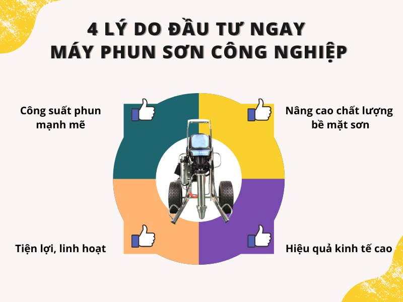 4 lý do đầu tư ngay máy phun sơn công nghiệp