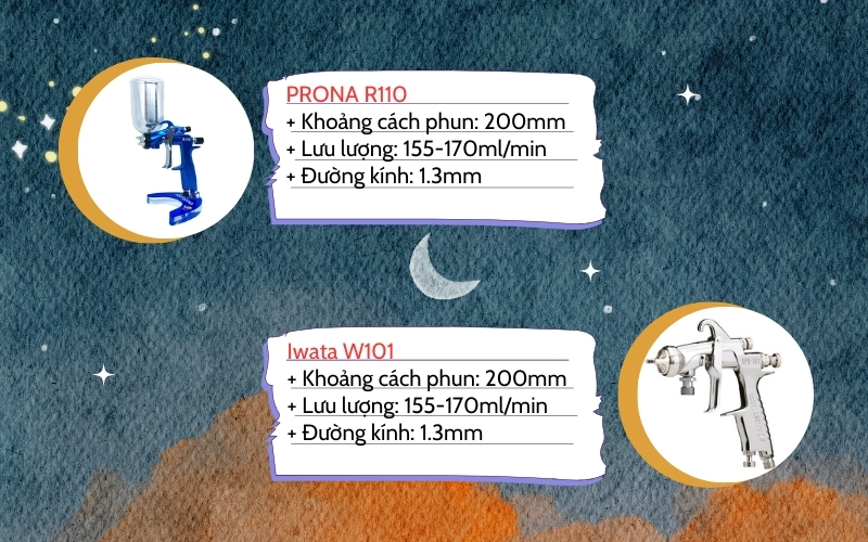 4+ súng phun sơn đáng mua năm 2024