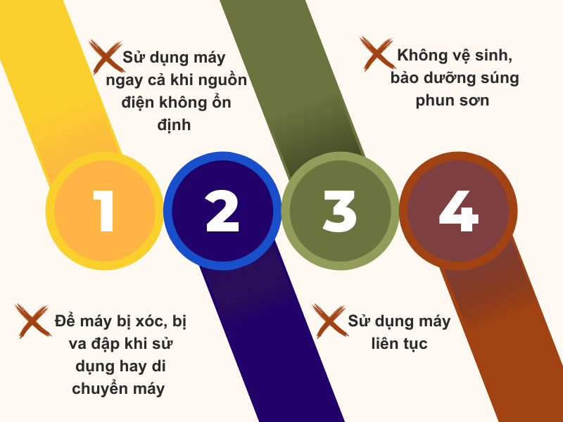 4 thói quen tai hại khiến máy phun sơn nhanh hỏng