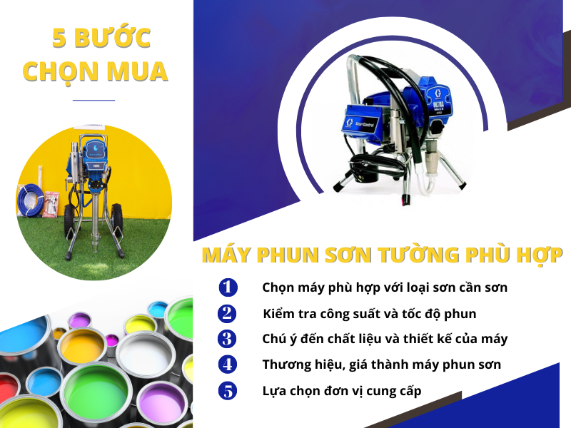 5 bước chọn mua máy phun sơn tường phù hợp
