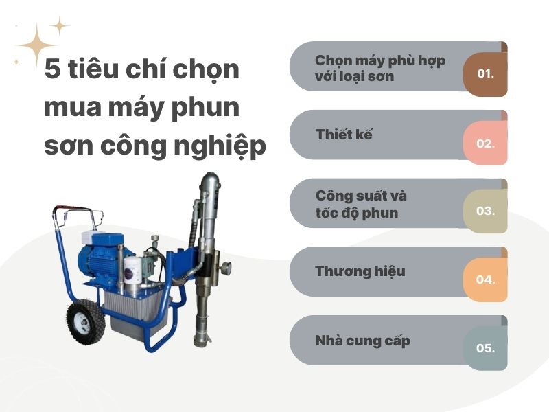 5 tiêu chí lựa chọn máy phun sơn công nghiệp