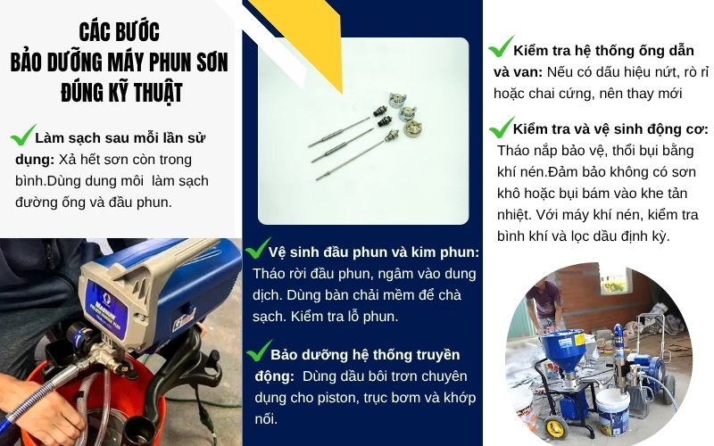 Các bước bảo dưỡng máy phun sơn đúng kỹ thuật