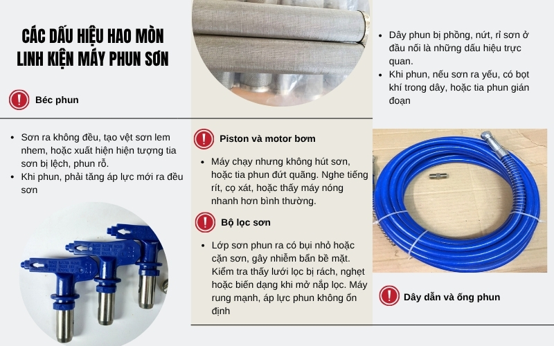Các dấu hiệu hao mòn linh kiện máy phun sơn