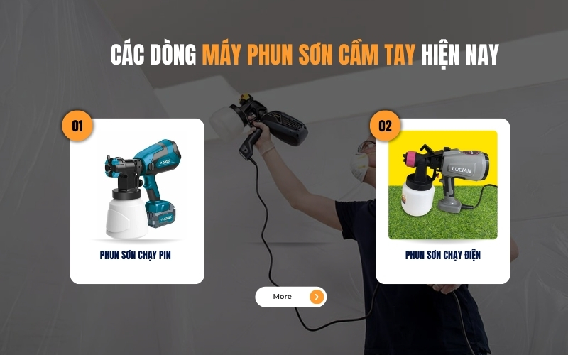 Các dòng máy loại phun sơn cầm tay hiện nay