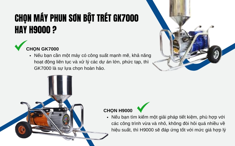 Chọn Máy Phun Sơn Bột Trét GK7000 hay H9000