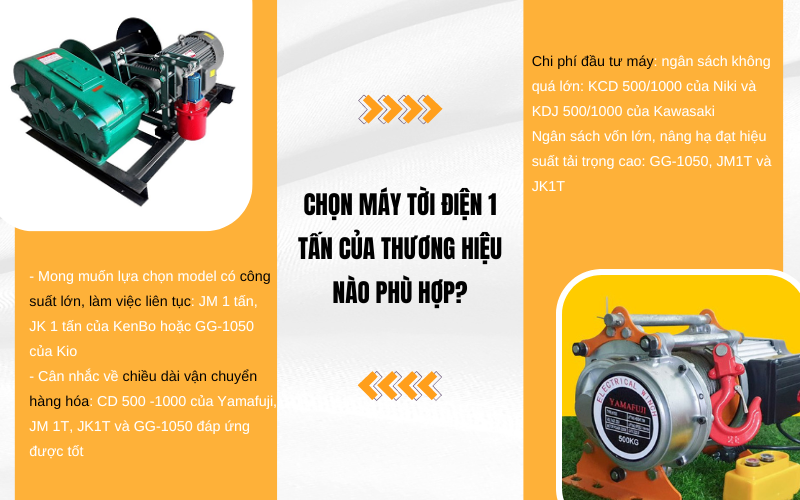 Chọn máy tời điện 1 tấn của thương hiệu nào phù hợp