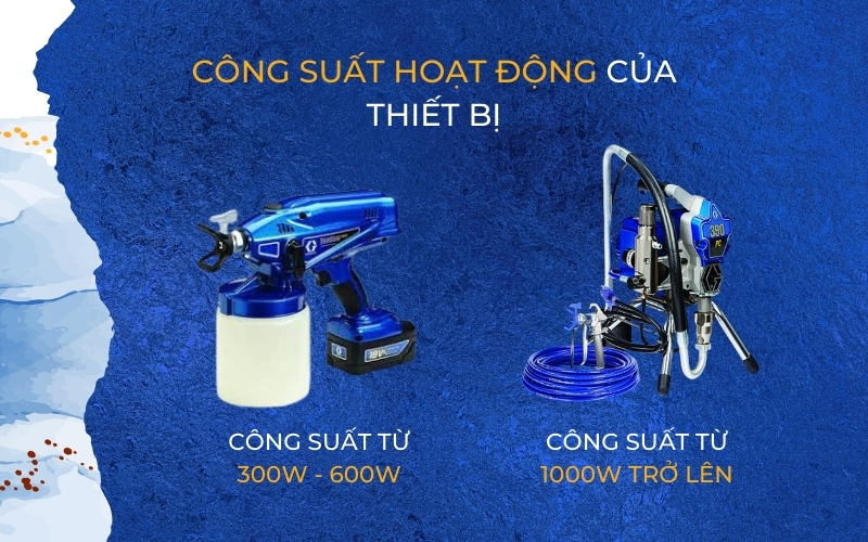 Công suất hoạt động của thiết bị