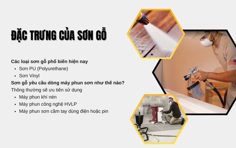 Đặc trưng của sơn gỗ