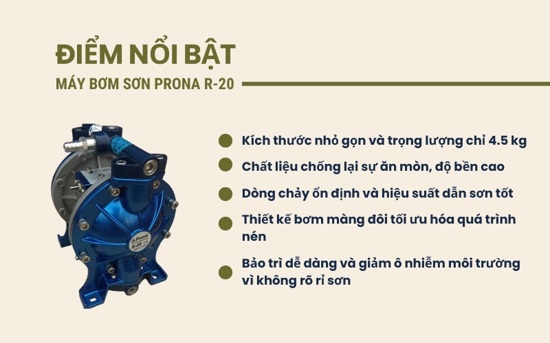 Điểm nổi bật của Máy bơm sơn Prona R-20
