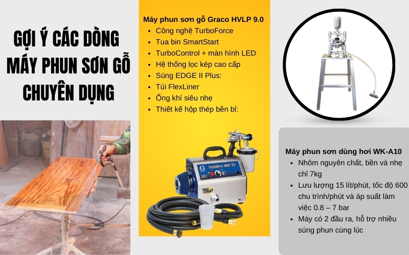 Gợi ý các dòng máy phun sơn gỗ chuyên dụng