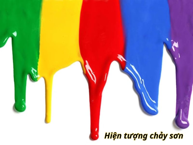 Hiện tượng chảy sơn