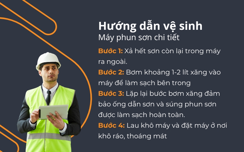 Hướng dẫn vệ sinh Máy phun sơn chi tiết