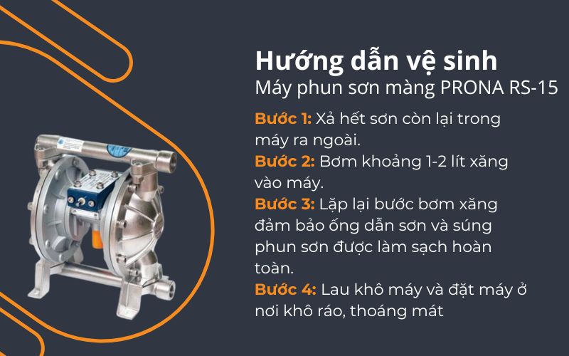 Hướng dẫn vệ sinh Máy phun sơn màng PRONA RS-15