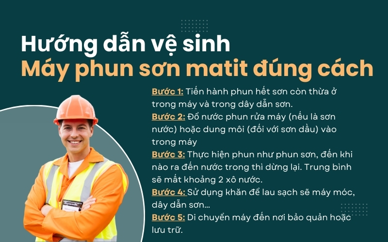 Hướng dẫn vệ sinh Máy phun sơn matit đúng cách