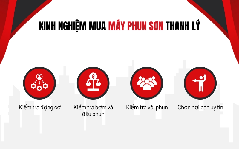 Kinh nghiệm mua máy phun sơn thanh lý