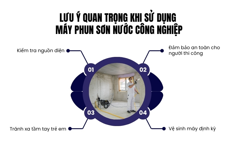 Lưu ý quan trọng khi sử dụng máy phun sơn nước công nghiệp
