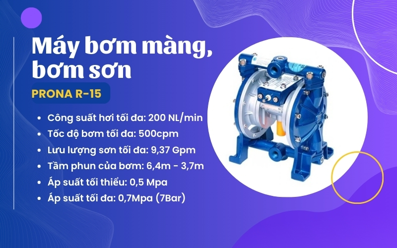 Máy bơm màng, bơm sơn Prona R-15 (3/8