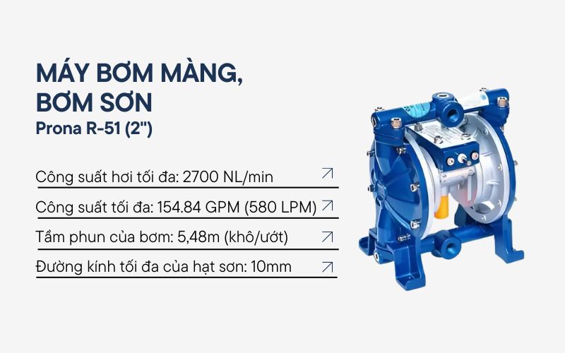 Máy bơm màng, bơm sơn Prona R-51 (2