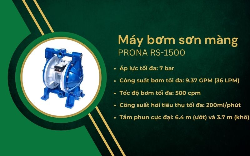 Máy bơm sơn ​màng PRONA RS-1500