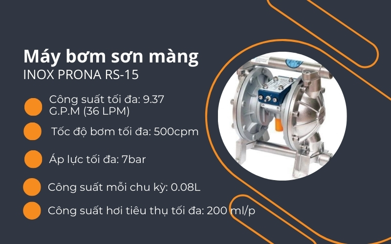 Máy bơm sơn màng​ INOX PRONA RS-15