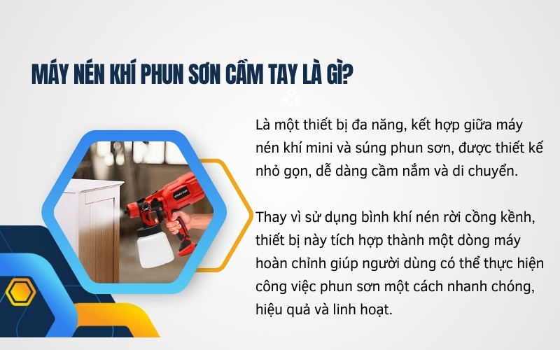 Máy nén khí phun sơn cầm tay là gì?