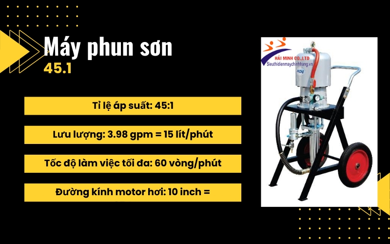 Máy phun sơn 45.1