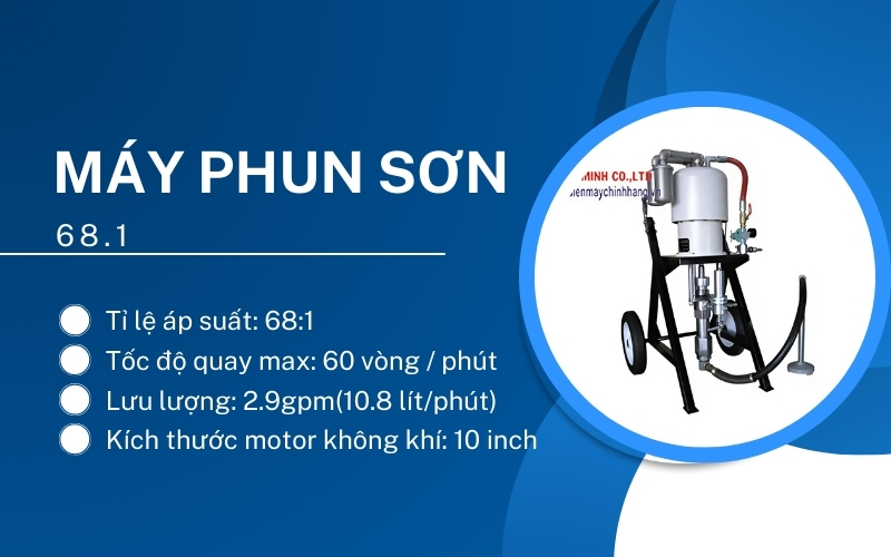 Máy phun sơn 68.1