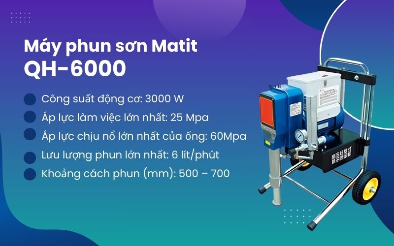 Máy phun sơn matit QH-6000