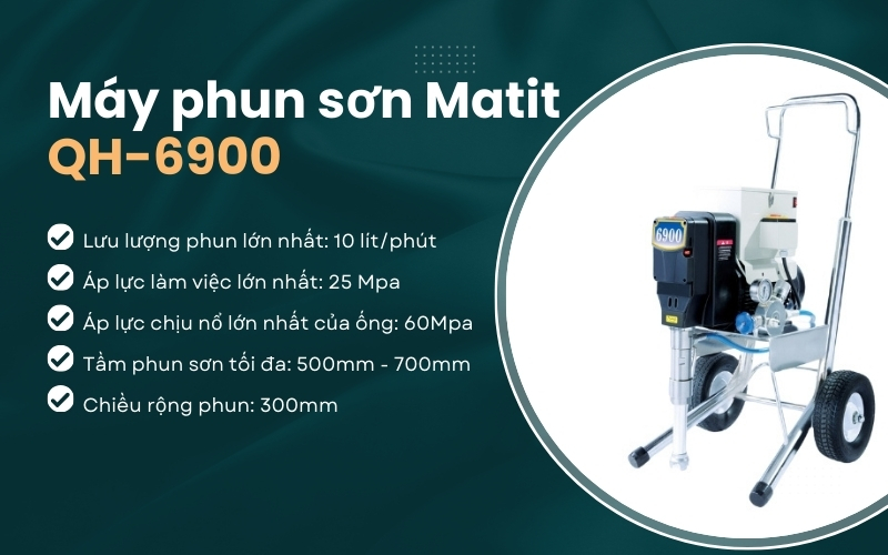 Máy phun sơn Matit QH-6900 (3 PHA)