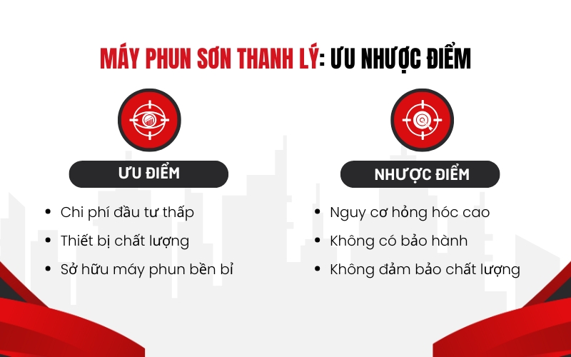 Máy phun sơn thanh lý: ưu nhược điểm