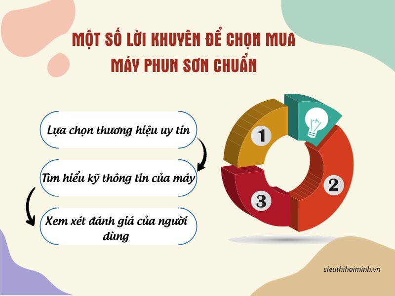 Một số lời khuyên để chọn mua máy phun sơn chuẩn