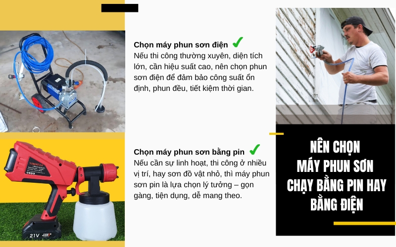 Nên chọn máy phun sơn chạy pin hay điện