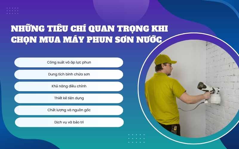 Những tiêu chí quan trọng khi chọn mua máy phun sơn nước