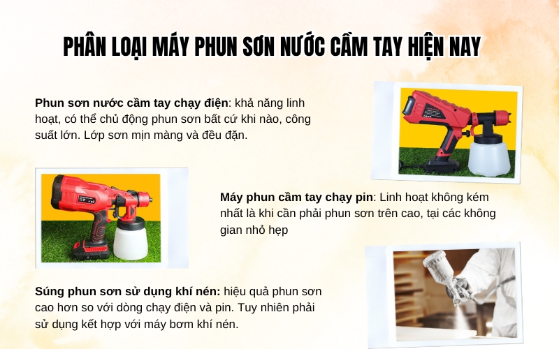 Phân loại máy phun sơn nước cầm tay hiện nay
