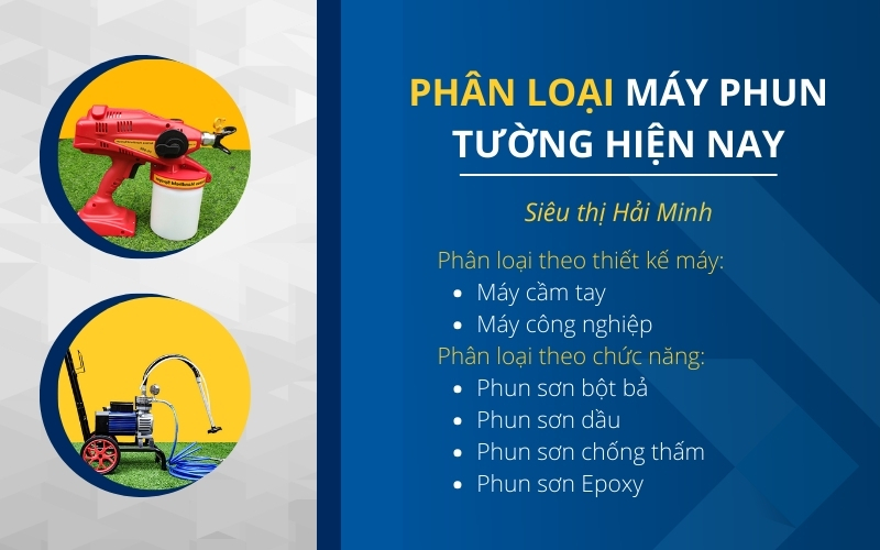 Phân loại máy phun tường hiện nay