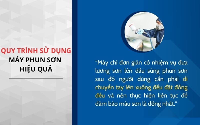 Quy trình sử dụng máy phun sơn hiệu quả
