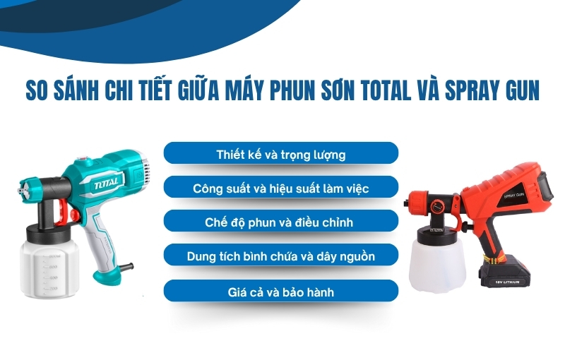 So sánh chi tiết giữa máy phun sơn Total và Spray Gun